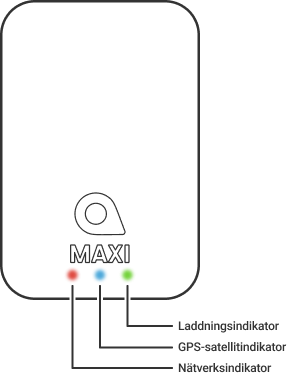 MAXI_LED_Swedish.png